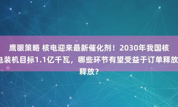鹰眼策略 核电迎来最新催化剂！2030年我国核电装机目标1.1亿千瓦，哪些环节有望受益于订单释放？